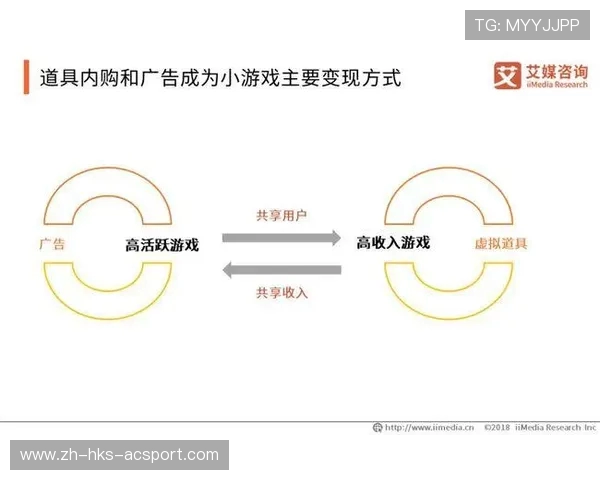 游戏中加卷进群是什么意思以及其背后的社交功能解析