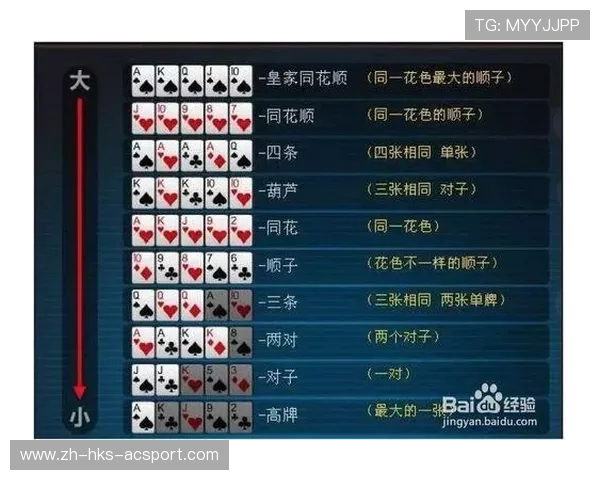 小奥奥打扑克游戏怎么玩及在哪些平台可以体验到